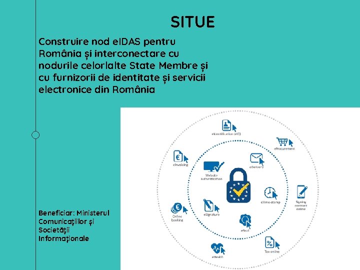 SITUE Construire nod e. IDAS pentru România și interconectare cu nodurile celorlalte State Membre