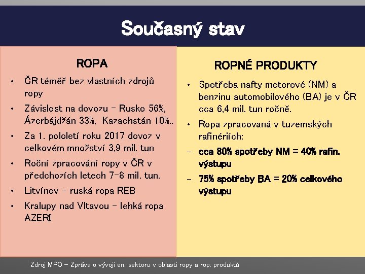 Současný stav ROPA • • • ČR téměř bez vlastních zdrojů ropy Závislost na