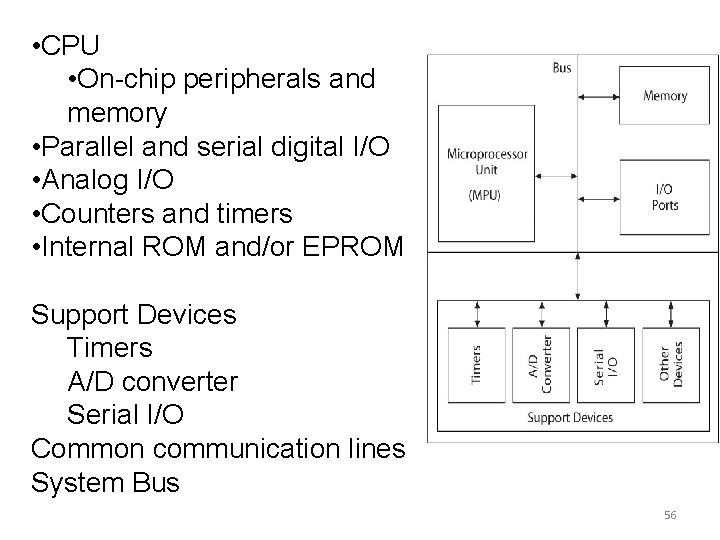  • CPU • On-chip peripherals and memory • Parallel and serial digital I/O