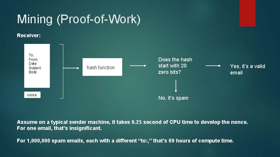 Mining (Proof-of-Work) Receiver: To: From: Date: Subject: Body: nonce hash function Does the hash