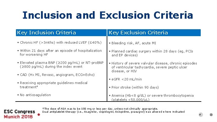 Inclusion and Exclusion Criteria Key Inclusion Criteria Key Exclusion Criteria • Chronic HF (>3