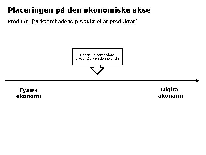 Placeringen på den økonomiske akse Produkt: [virksomhedens produkt eller produkter] Placér virksomhedens produkt(er) på