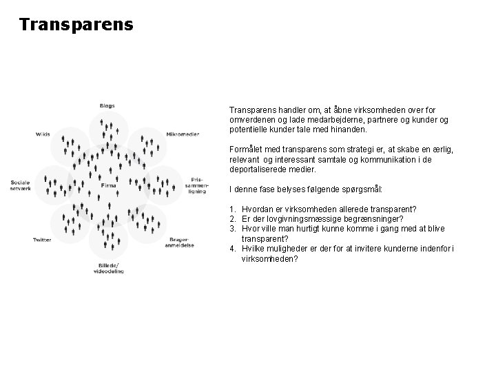 Transparens handler om, at åbne virksomheden over for omverdenen og lade medarbejderne, partnere og