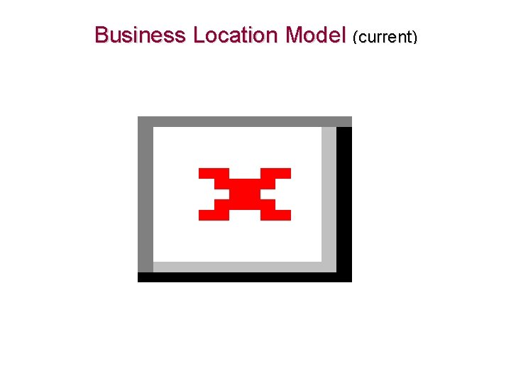 Business Location Model (current) 