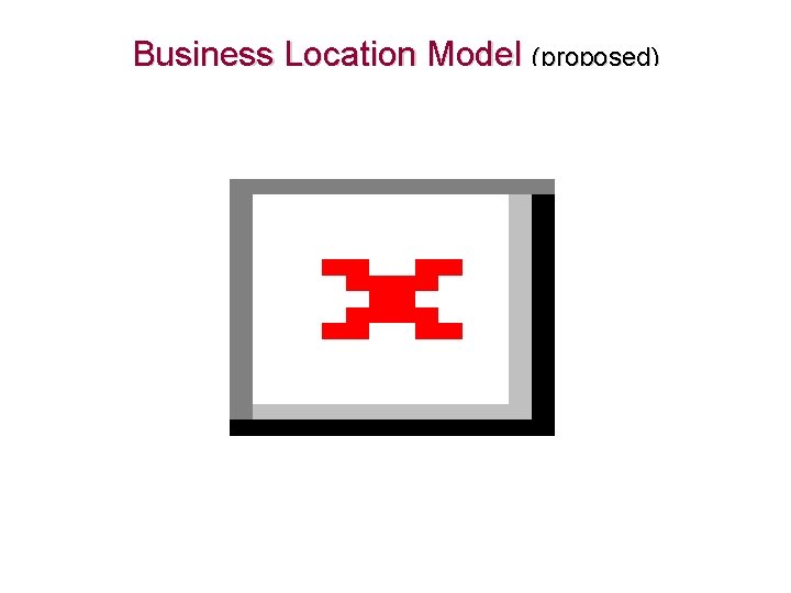 Business Location Model (proposed) 