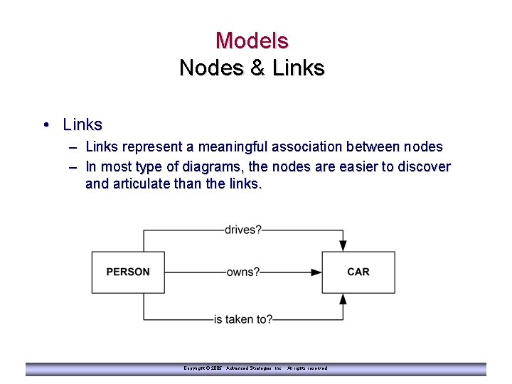 Models Nodes & Links • Links – Links represent a meaningful association between nodes