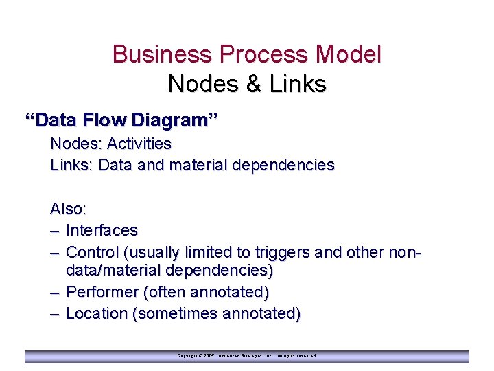 Business Process Model Nodes & Links “Data Flow Diagram” Nodes: Activities Links: Data and