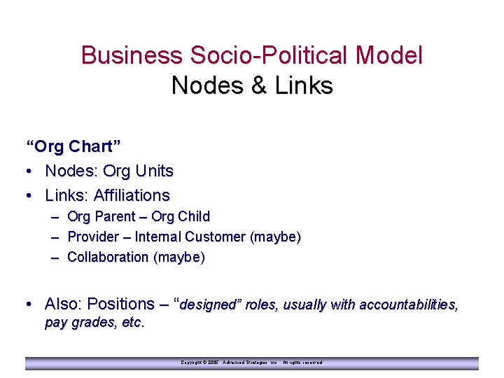 Business Socio-Political Model Nodes & Links “Org Chart” • Nodes: Org Units • Links: