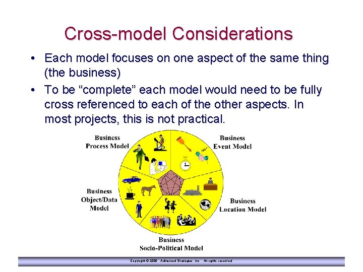 Cross-model Considerations • Each model focuses on one aspect of the same thing (the