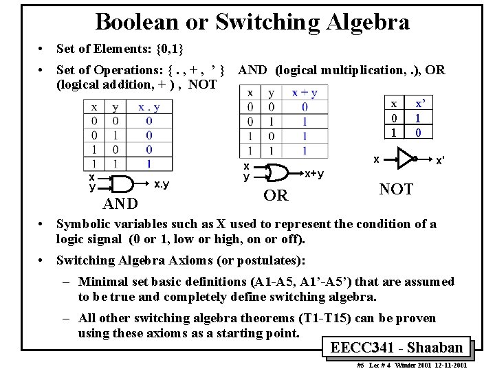 Boolean or Switching Algebra • Set of Elements: {0, 1} • Set of Operations: