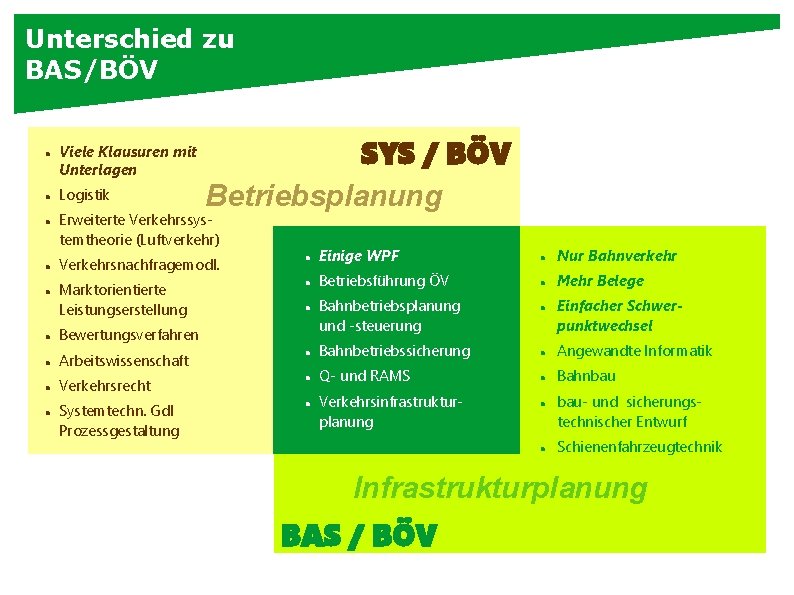 Unterschied zu BAS/BÖV Viele Klausuren mit Unterlagen Logistik SYS / BÖV Betriebsplanung Erweiterte Verkehrssystemtheorie