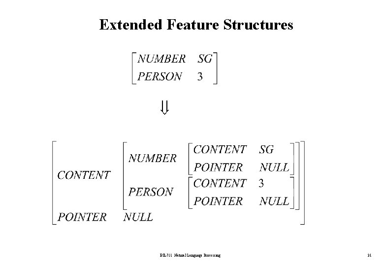 Extended Feature Structures BİL 711 Natural Language Processing 31 