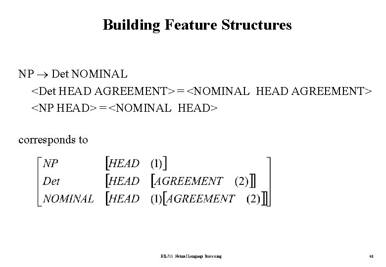 Building Feature Structures NP Det NOMINAL <Det HEAD AGREEMENT> = <NOMINAL HEAD AGREEMENT> <NP