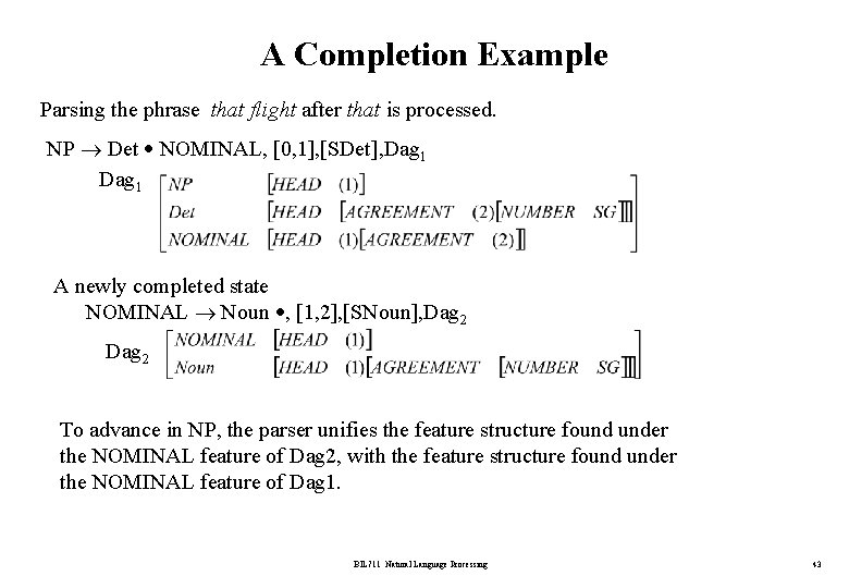 A Completion Example Parsing the phrase that flight after that is processed. NP Det