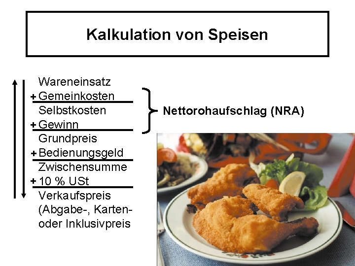 Kalkulation von Speisen Wareneinsatz + Gemeinkosten Selbstkosten + Gewinn Grundpreis + Bedienungsgeld Zwischensumme +