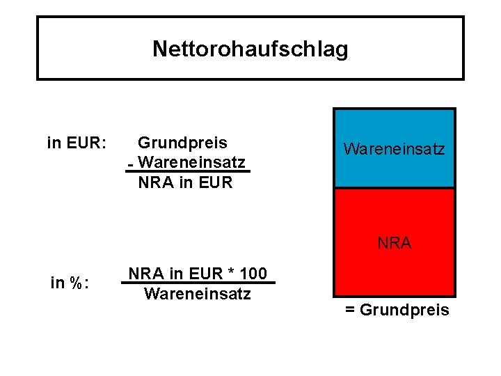 Nettorohaufschlag in EUR: Grundpreis - Wareneinsatz NRA in EUR Wareneinsatz Gemeinkosten NRA in %: