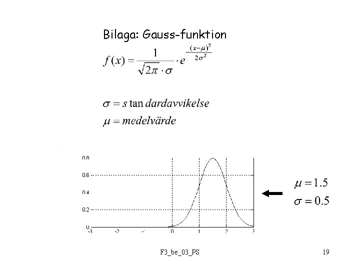 Bilaga: Gauss-funktion F 3_be_03_PS 19 