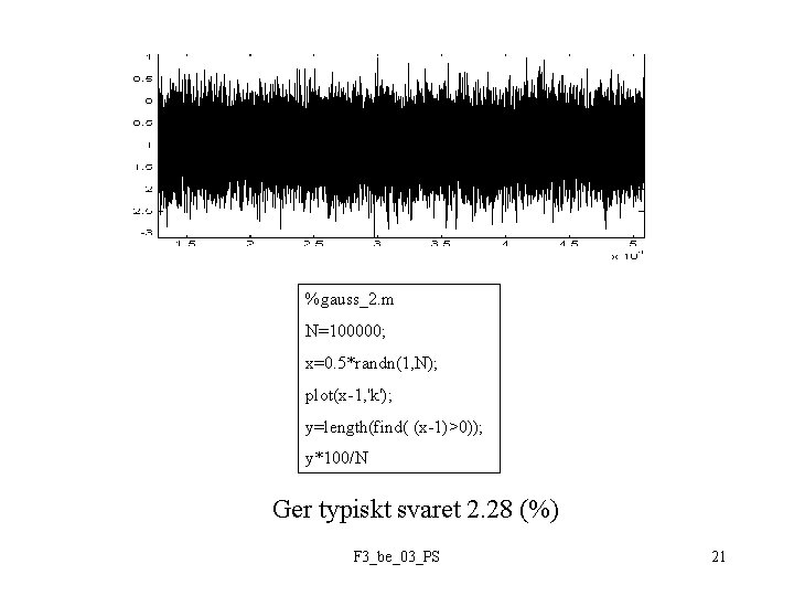 %gauss_2. m N=100000; x=0. 5*randn(1, N); plot(x-1, 'k'); y=length(find( (x-1)>0)); y*100/N Ger typiskt svaret
