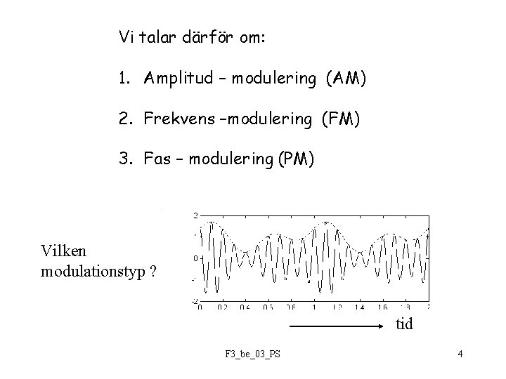 Vi talar därför om: 1. Amplitud – modulering (AM) 2. Frekvens –modulering (FM) 3.