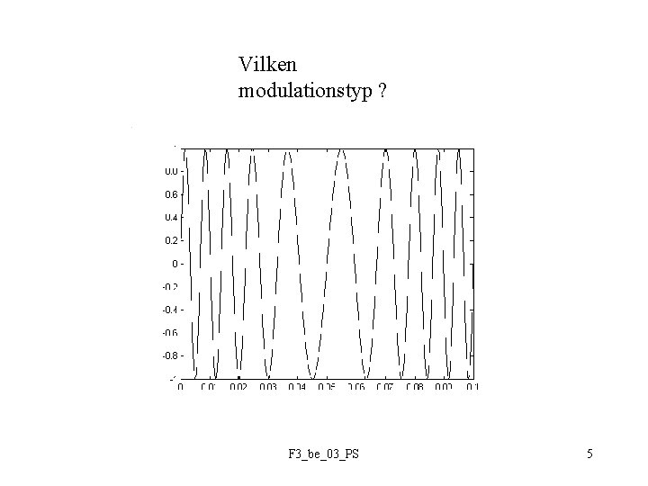 Vilken modulationstyp ? F 3_be_03_PS 5 