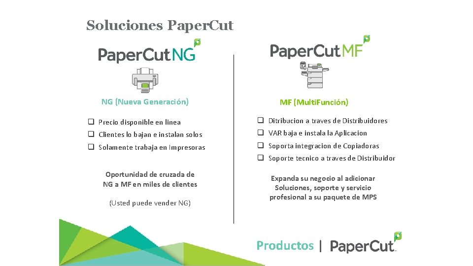 Soluciones Paper. Cut NG (Nueva Generación) MF (Multi. Función) q Precio disponible en linea