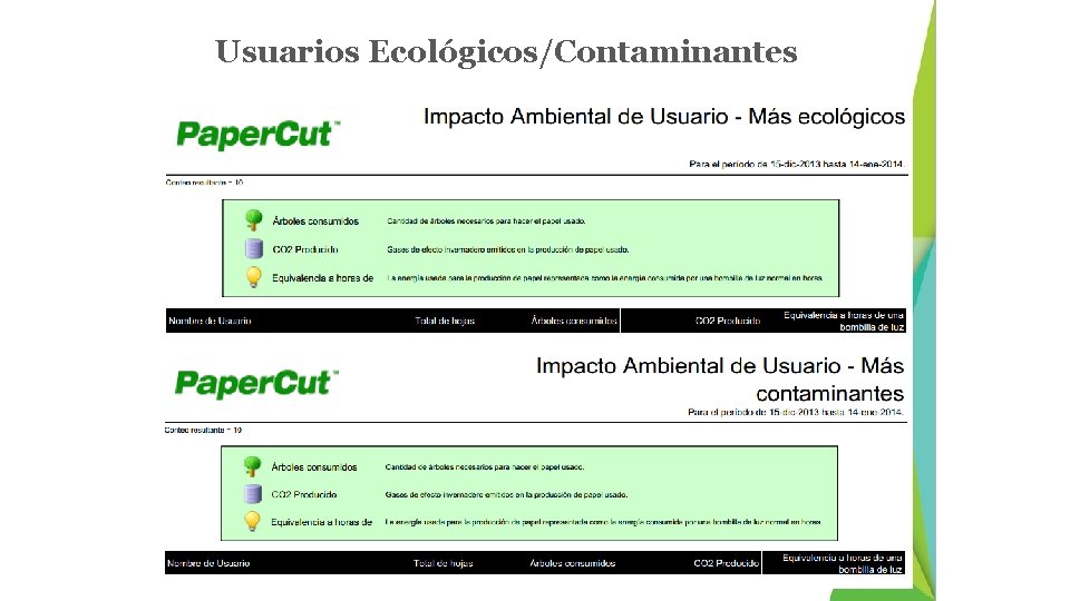 Usuarios Ecológicos/Contaminantes 
