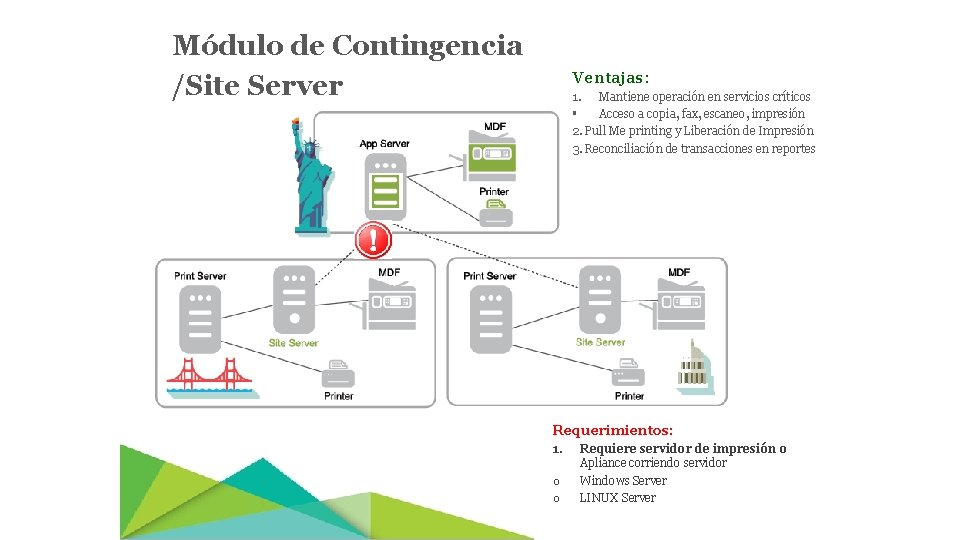 Módulo de Contingencia /Site Server Ventajas: 1. Mantiene operación en servicios críticos § Acceso