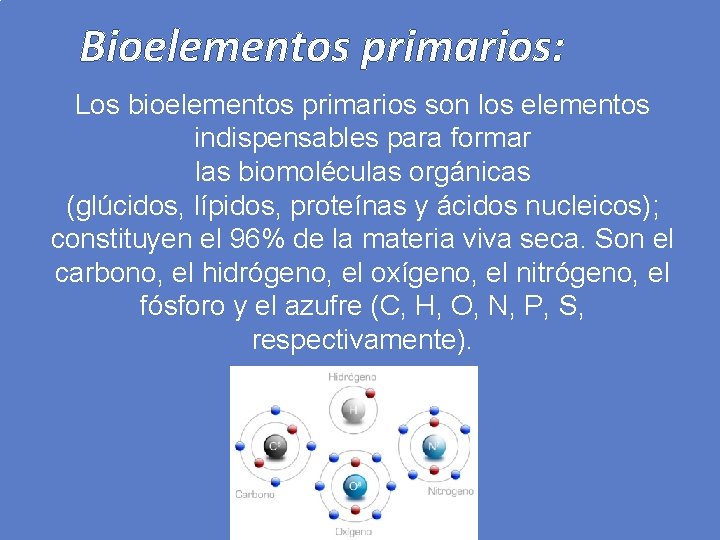 Bioelementos primarios: Los bioelementos primarios son los elementos indispensables para formar las biomoléculas orgánicas