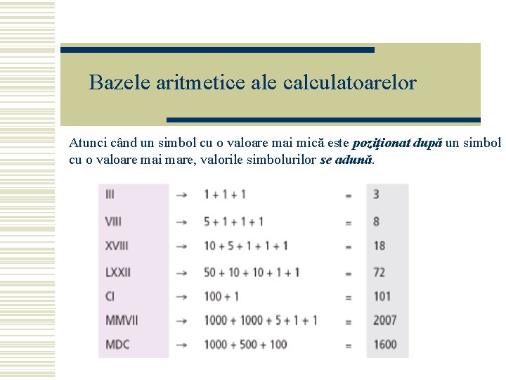 Bazele aritmetice ale calculatoarelor Atunci când un simbol cu o valoare mai mică este