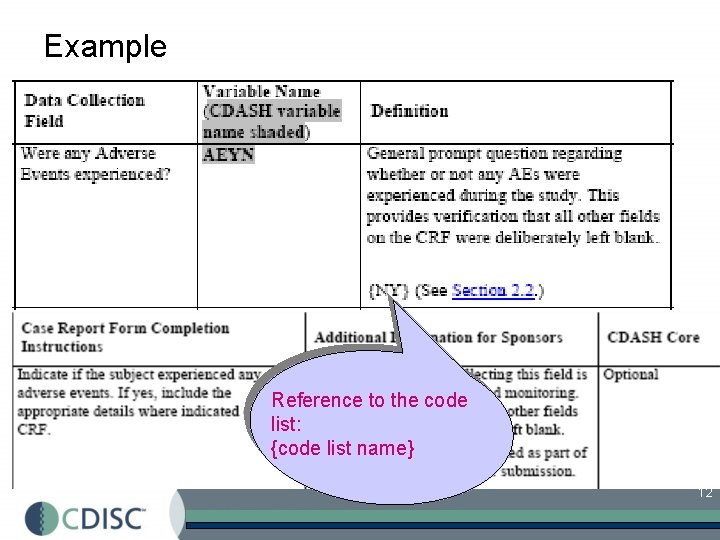 Example Reference to the code list: {code list name} 12 