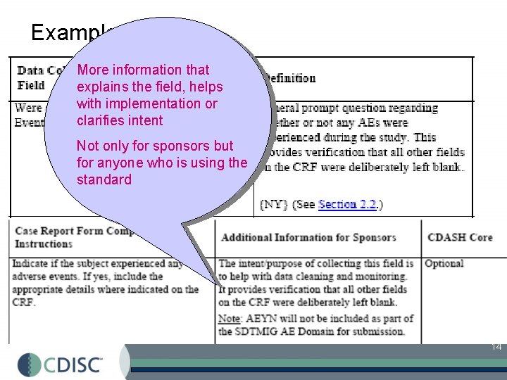 Example More information that explains the field, helps with implementation or clarifies intent Not