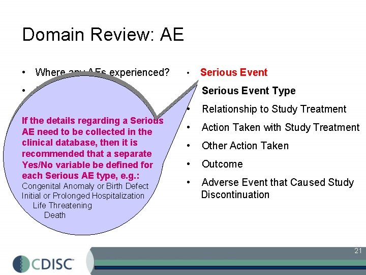 Domain Review: AE • Where any AEs experienced? • Serious Event • Line #