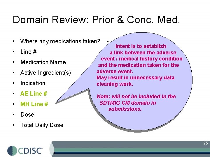 Domain Review: Prior & Conc. Med. • Where any medications taken? • Line #