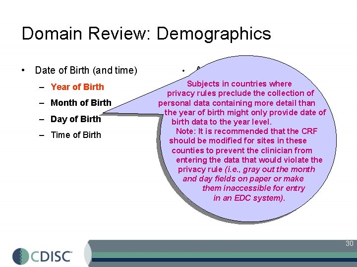 Domain Review: Demographics • Date of Birth (and time) – Year of Birth –