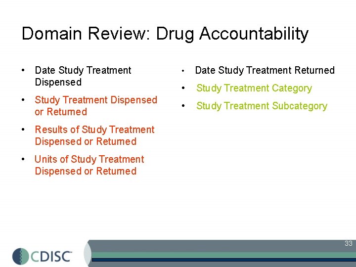 Domain Review: Drug Accountability • Date Study Treatment Dispensed • Study Treatment Dispensed or