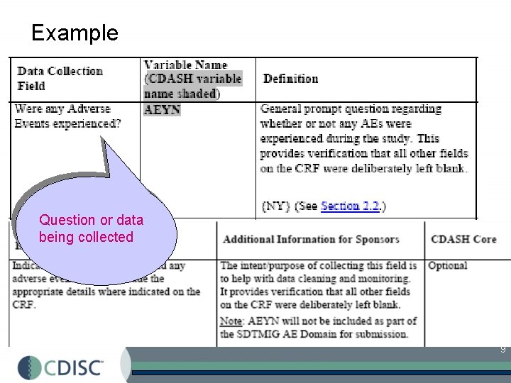 Example Question or data being collected 9 