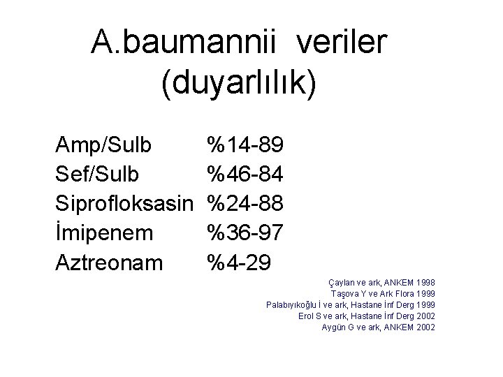 A. baumannii veriler (duyarlılık) Amp/Sulb Sef/Sulb Siprofloksasin İmipenem Aztreonam %14 -89 %46 -84 %24