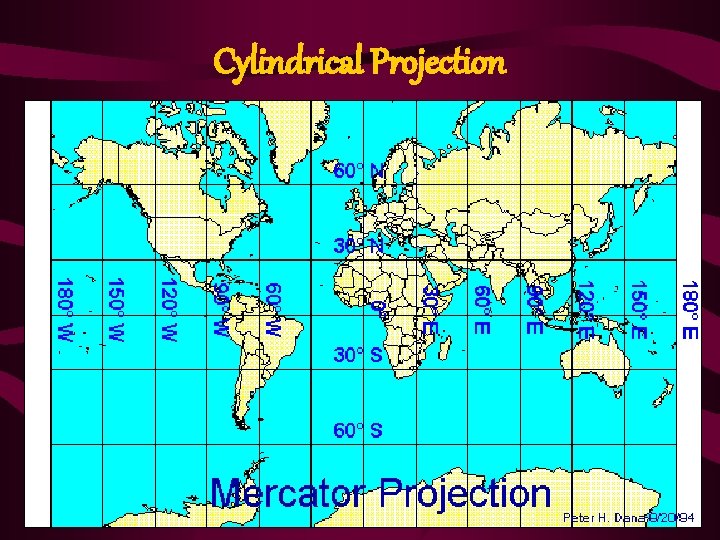 Cylindrical Projection 