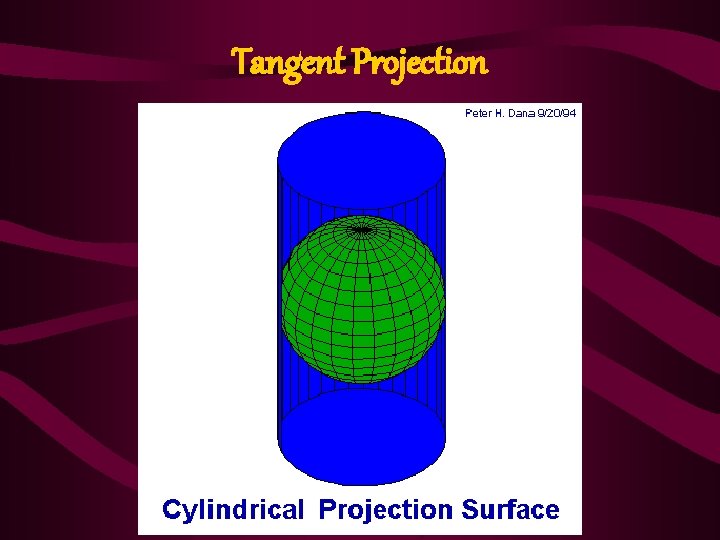 Tangent Projection 