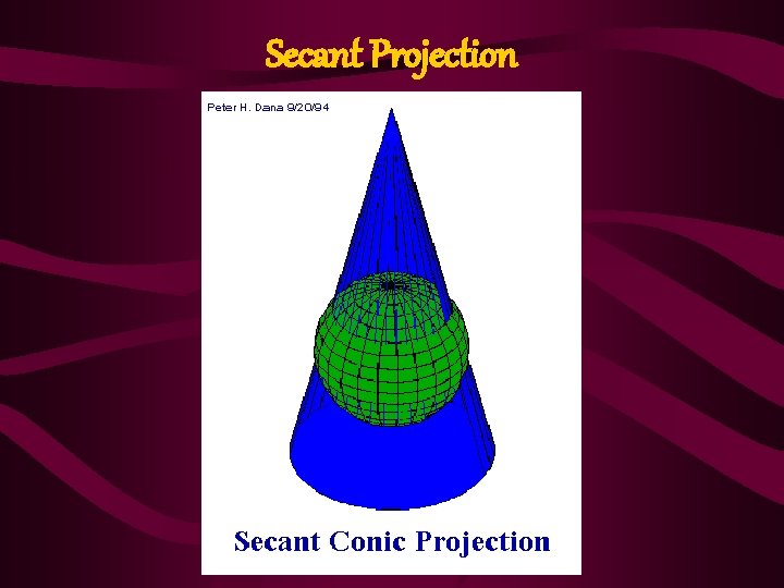 Secant Projection 