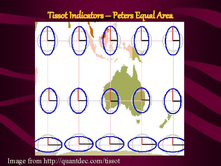 Tissot Indicators – Peters Equal Area Image from http: //quantdec. com/tissot 