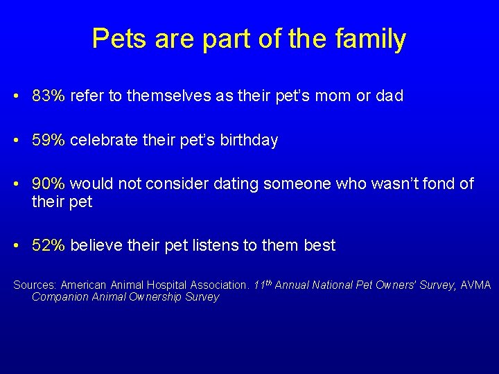 Pets are part of the family • 83% refer to themselves as their pet’s