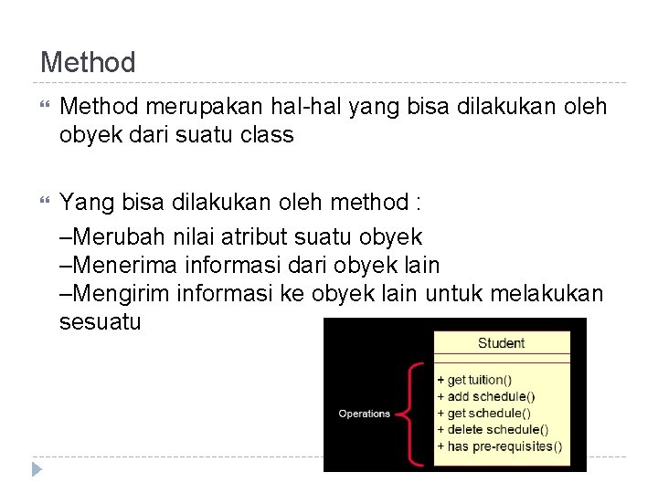 Method merupakan hal-hal yang bisa dilakukan oleh obyek dari suatu class Yang bisa dilakukan