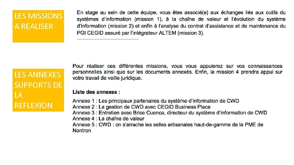 LES MISSIONS A REALISER LES ANNEXES SUPPORTS DE LA REFLEXION 