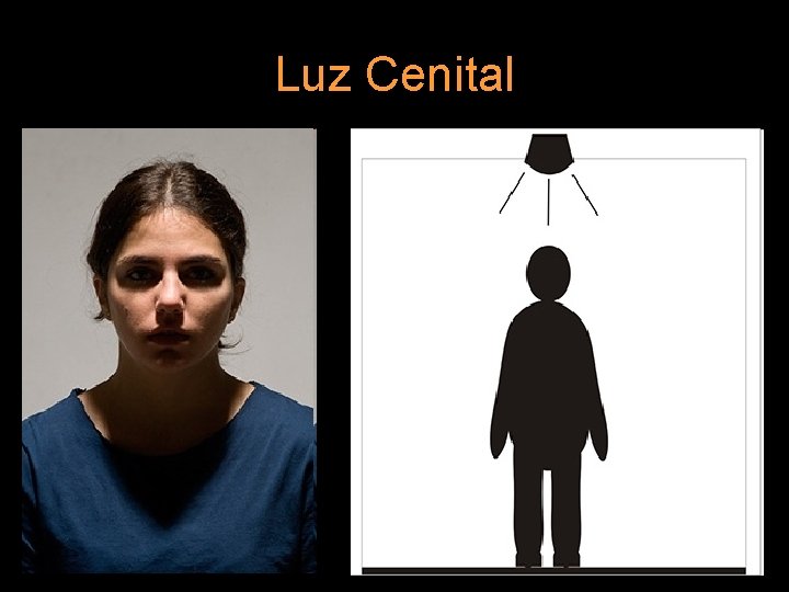 Luz Cenital 