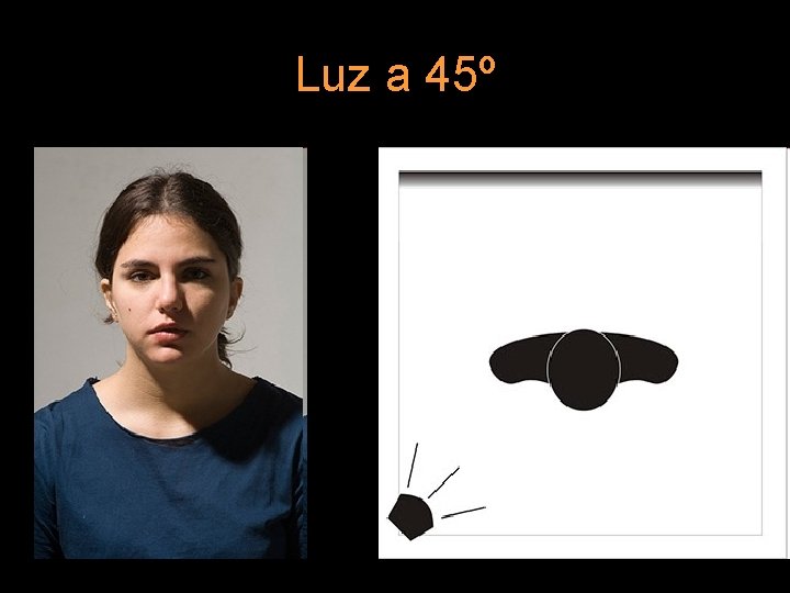 Luz a 45º 