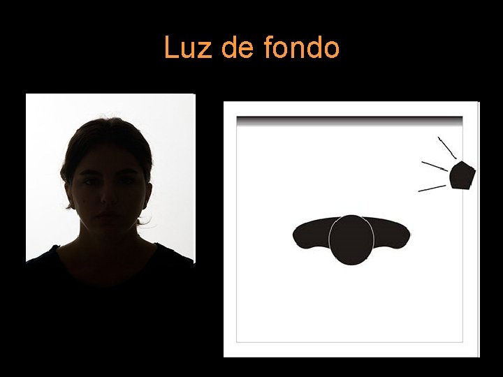 Luz de fondo 