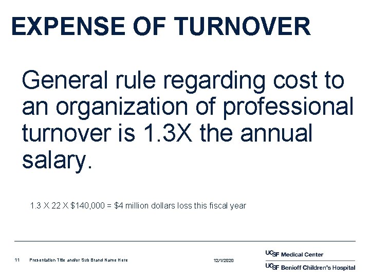 EXPENSE OF TURNOVER General rule regarding cost to an organization of professional turnover is