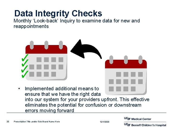 Data Integrity Checks Monthly ‘Look-back’ Inquiry to examine data for new and reappointments •