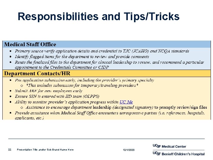 Responsibilities and Tips/Tricks 22 Presentation Title and/or Sub Brand Name Here 12/1/2020 